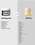 Body Butter