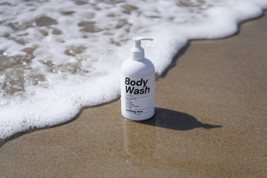 Is Sunscreen Poison?