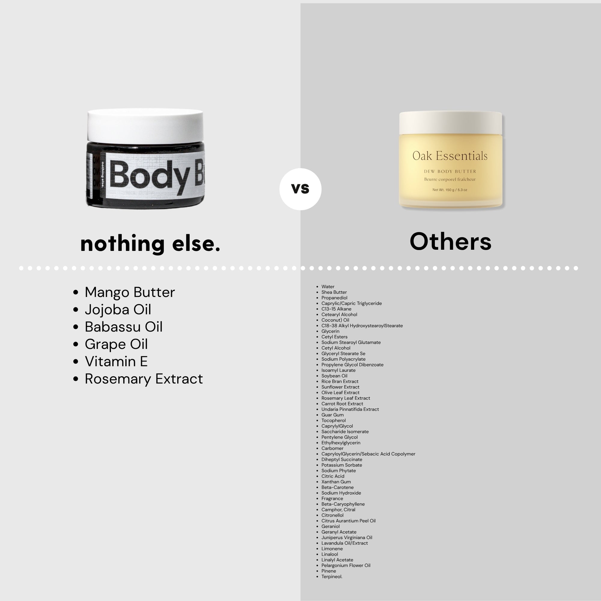 Body Butter