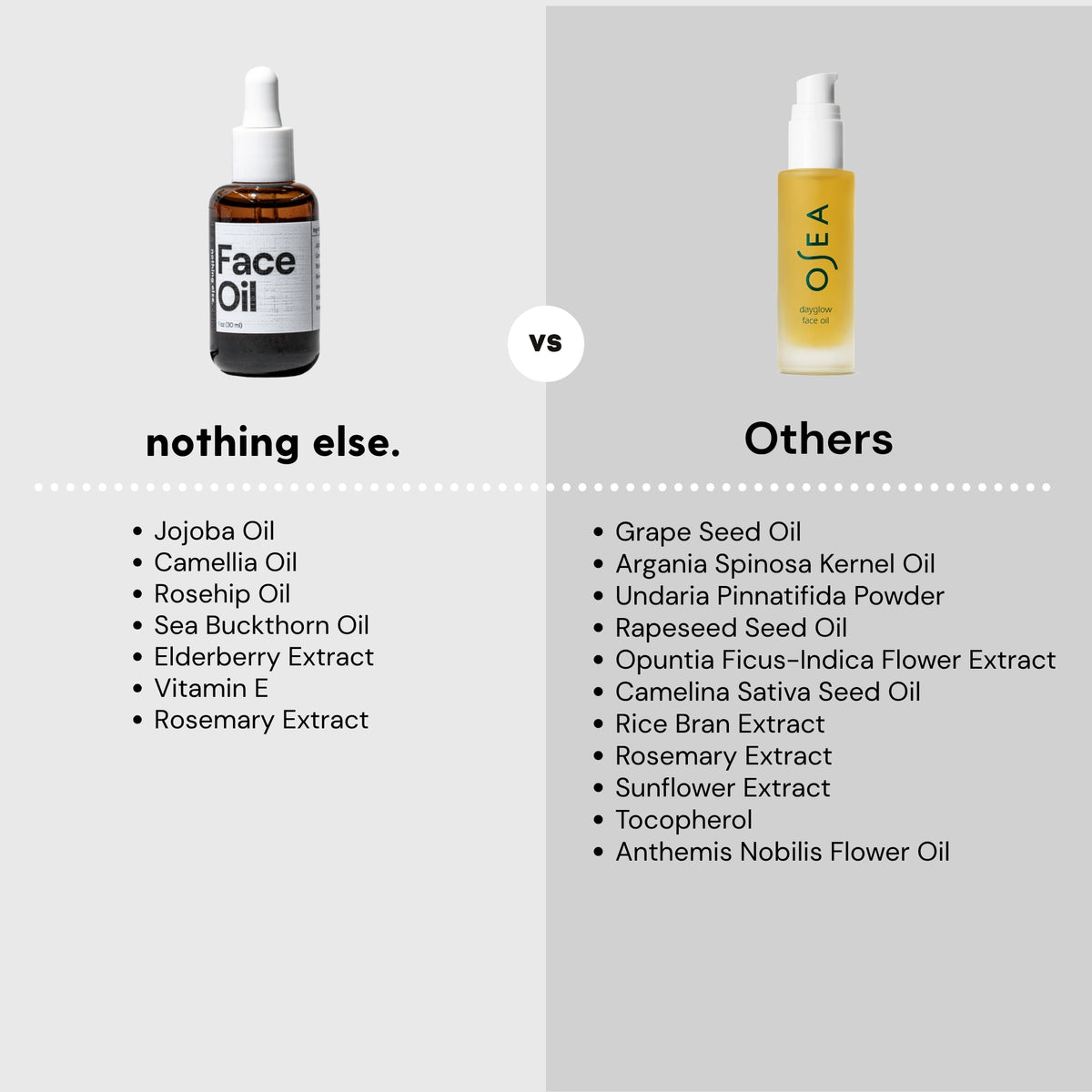 Extra Face Face Oil – nothing else.