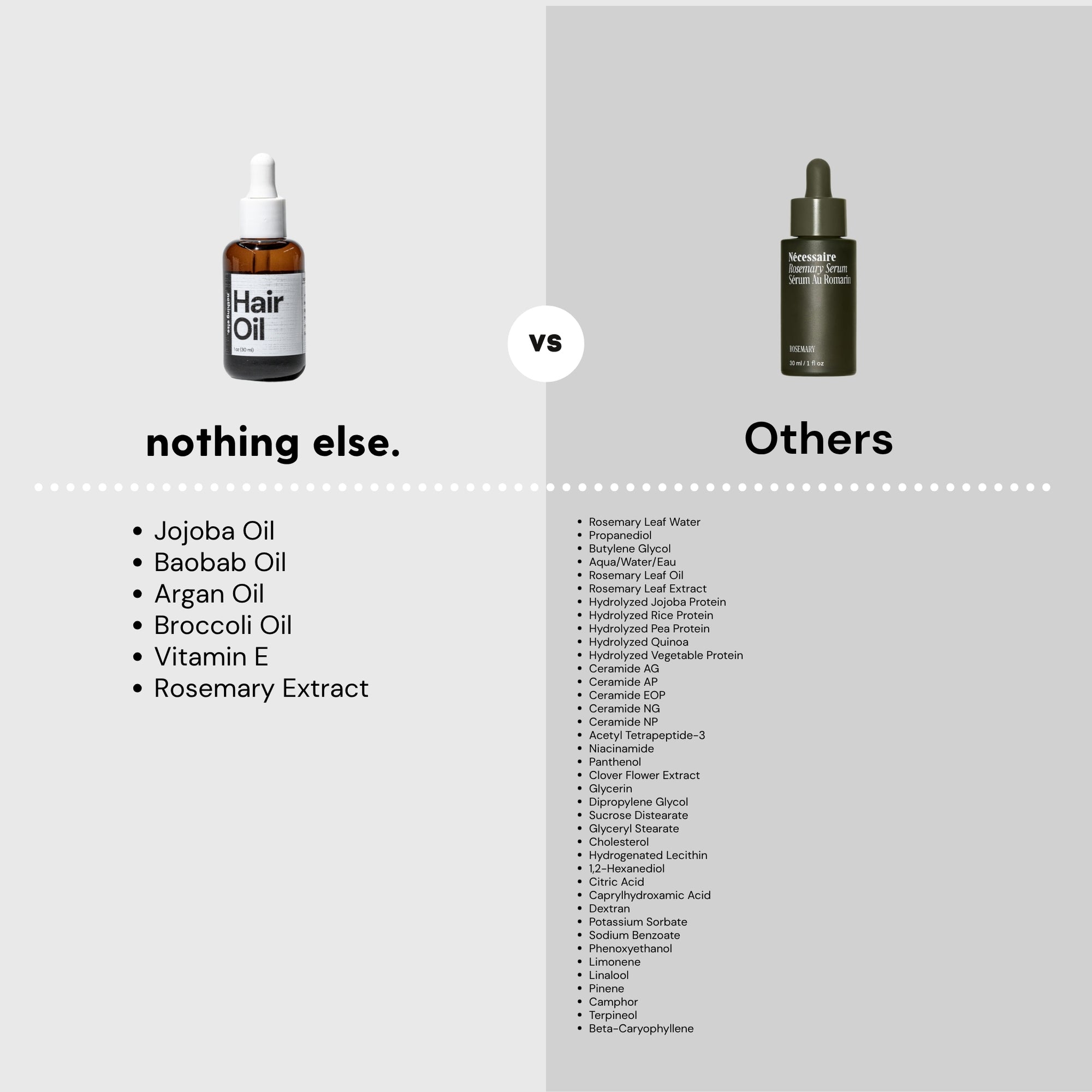 Hair Oil